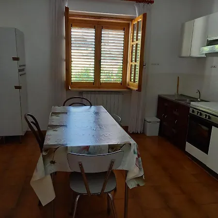 Lodge Casa Montagna-parco Maiella-abruzzo *